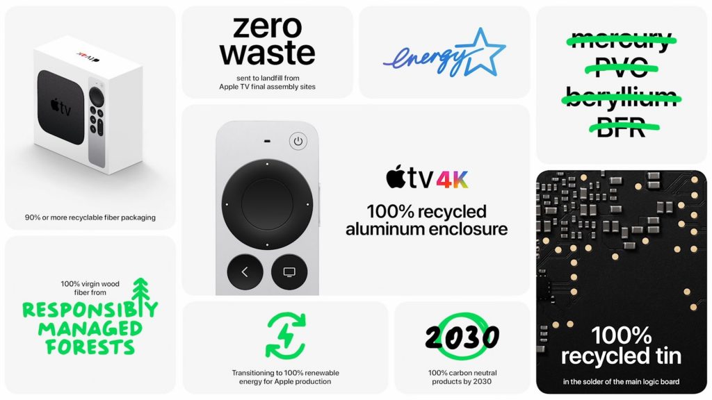 APPLE RA MẮT IPHONE MỚI MÀU TÍM, IPAD M1, AIRTAG VÀ IMAC APPLE RA MẮT IPHONE MỚI MÀU TÍM, IPAD M1, AIRTAG VÀ IMAC