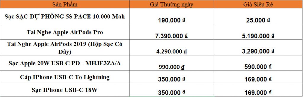 Tưng bừng khai trương Halo Store Ngày 30/4/2021